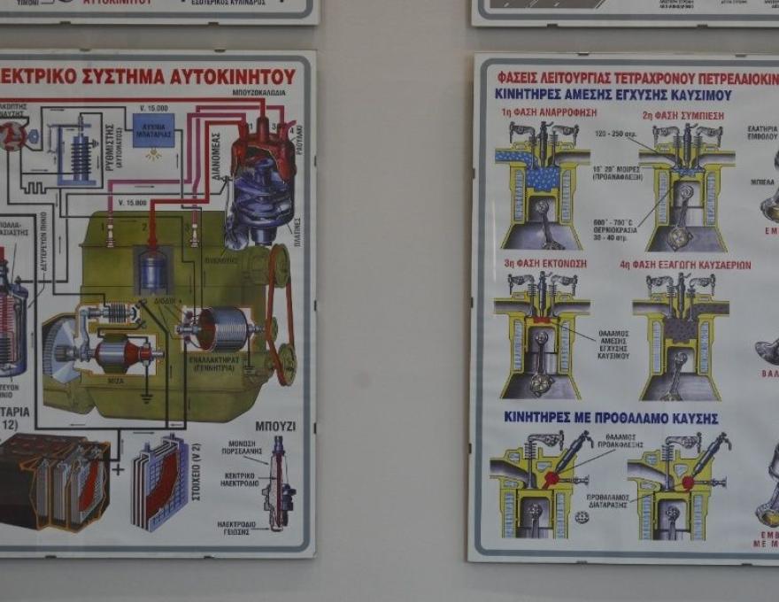 Σχόλη Οδηγών Βάθης3